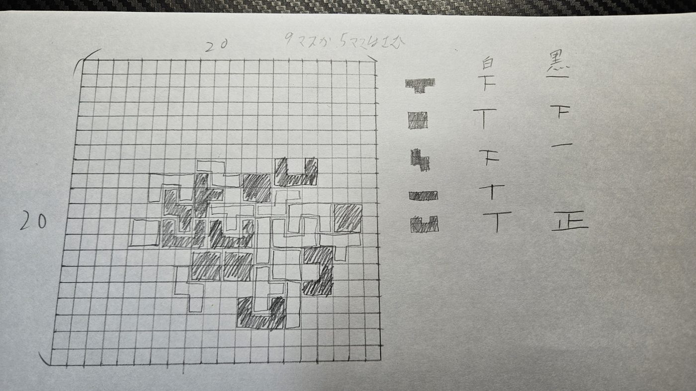 20×20の試作盤の下書き